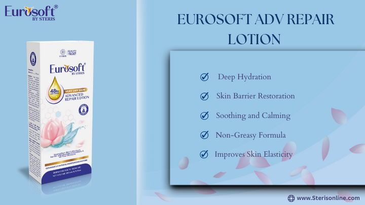 Eurosoft ADV Repair Lotion: Comprehensive Guide to Benefits and Usage