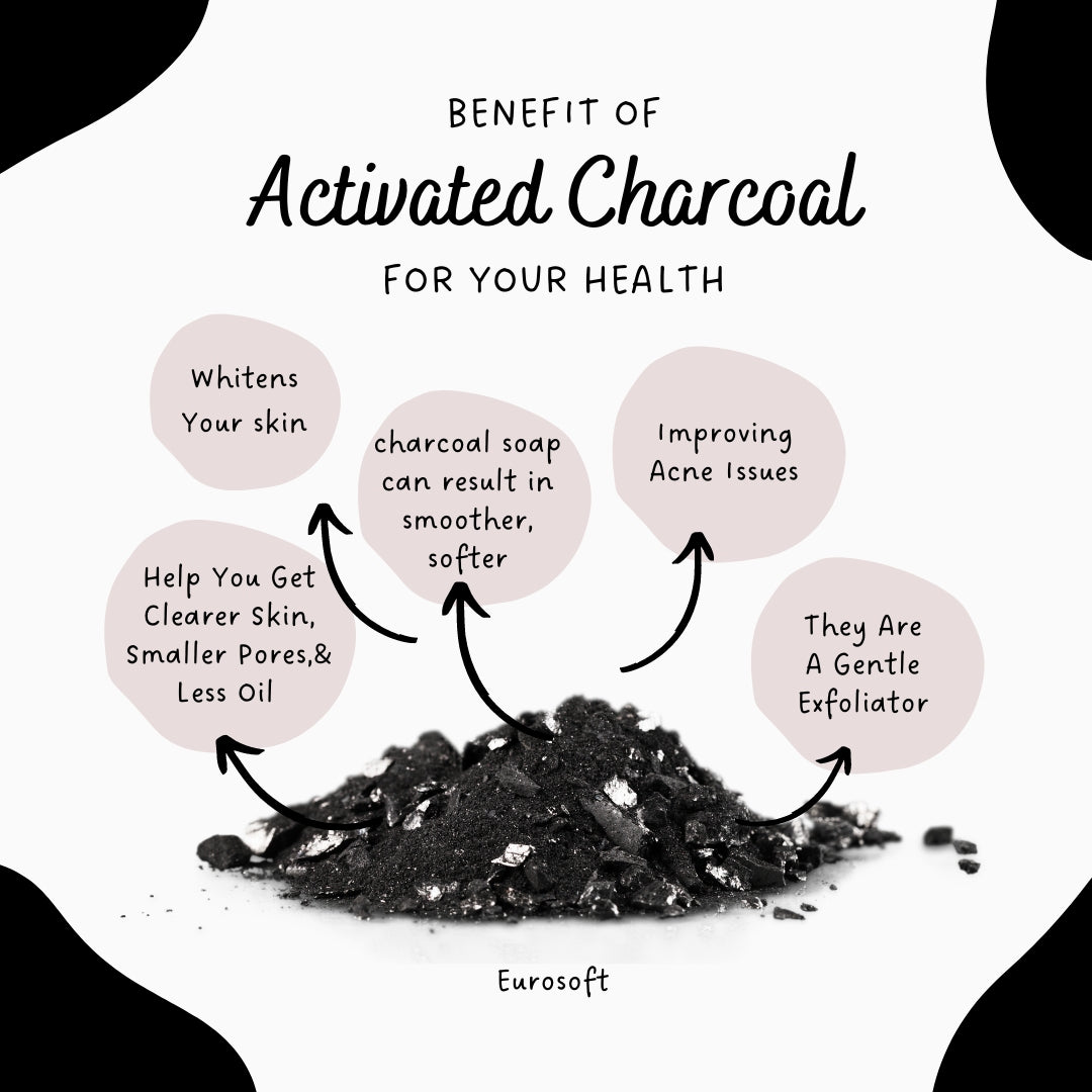 Active Charcoal Soap