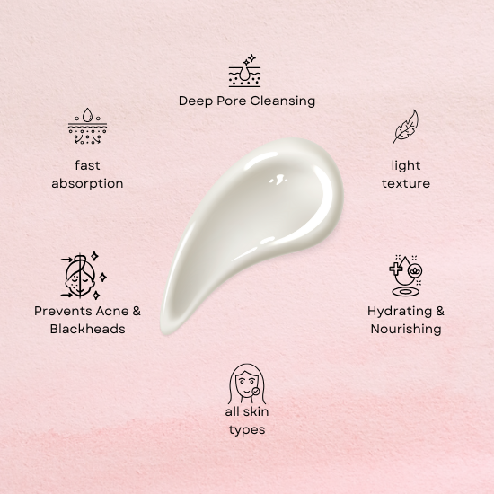 Eurosoft Deep Clean Cream