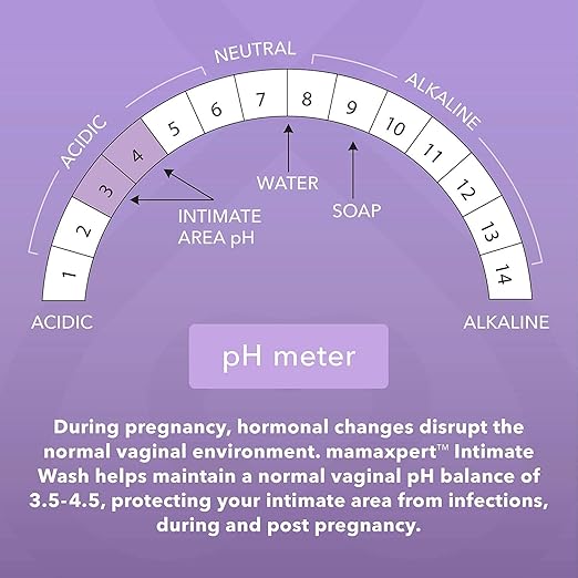 Eurosoft Intimate Wash 200 ml