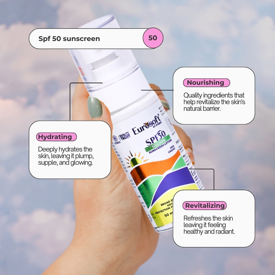Sun Protection Cream SPF 50 for All Skin Types
