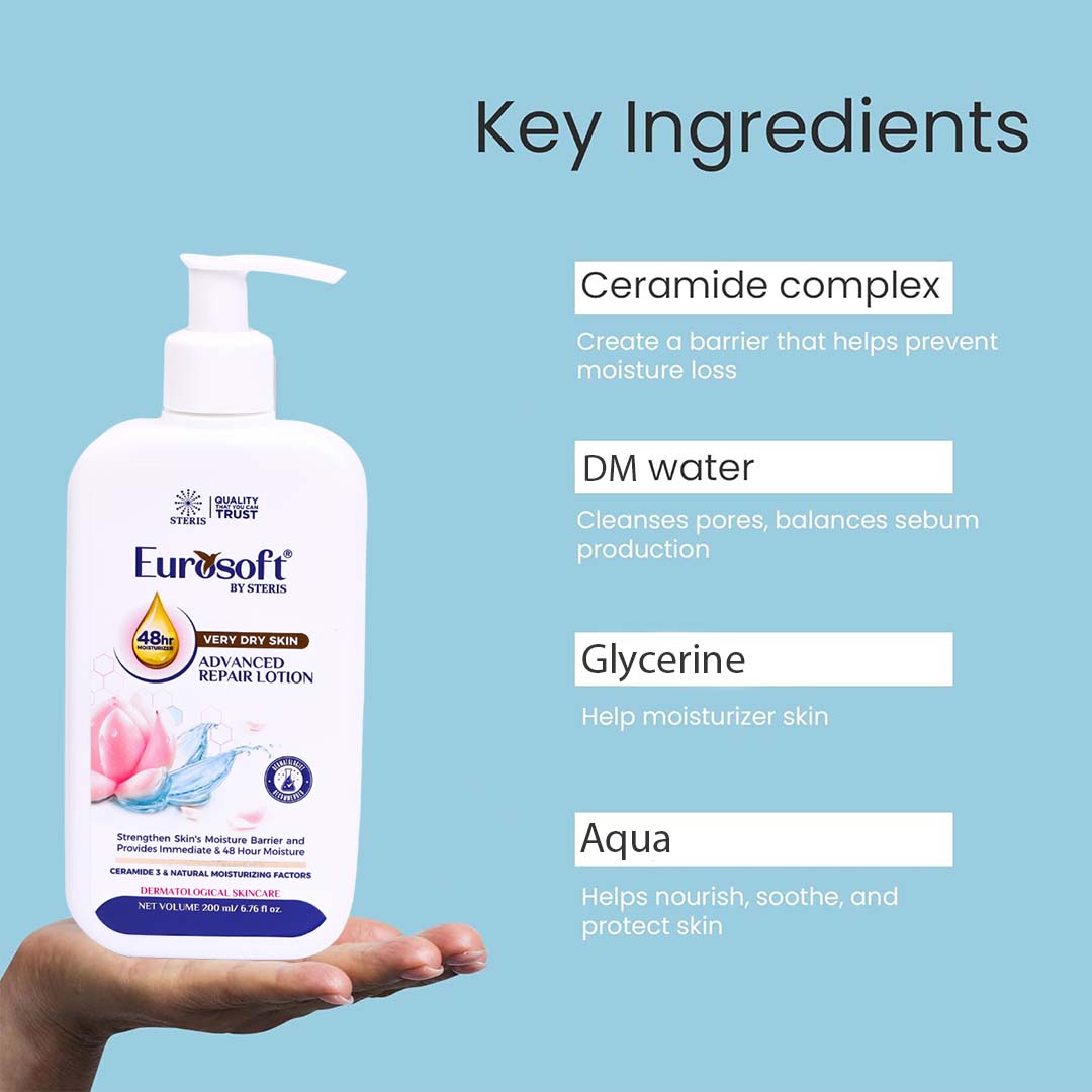 Advance repair lotion for very dry skin